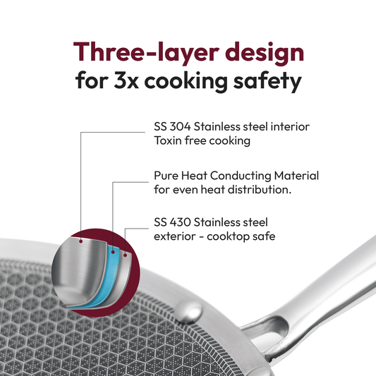 Triply Concave Tawa - High-Quality Non-Stick Cooking Pan for Even Heat Distribution - Durable & Versatile Flat Tawa for Roti, Paratha, and Dosa