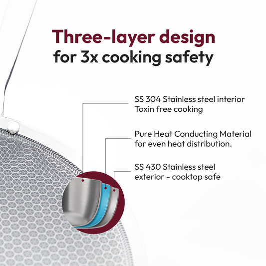 Triply Tawa – Even-Heat Stainless Steel Griddle for Perfect Rotis, Parathas & More