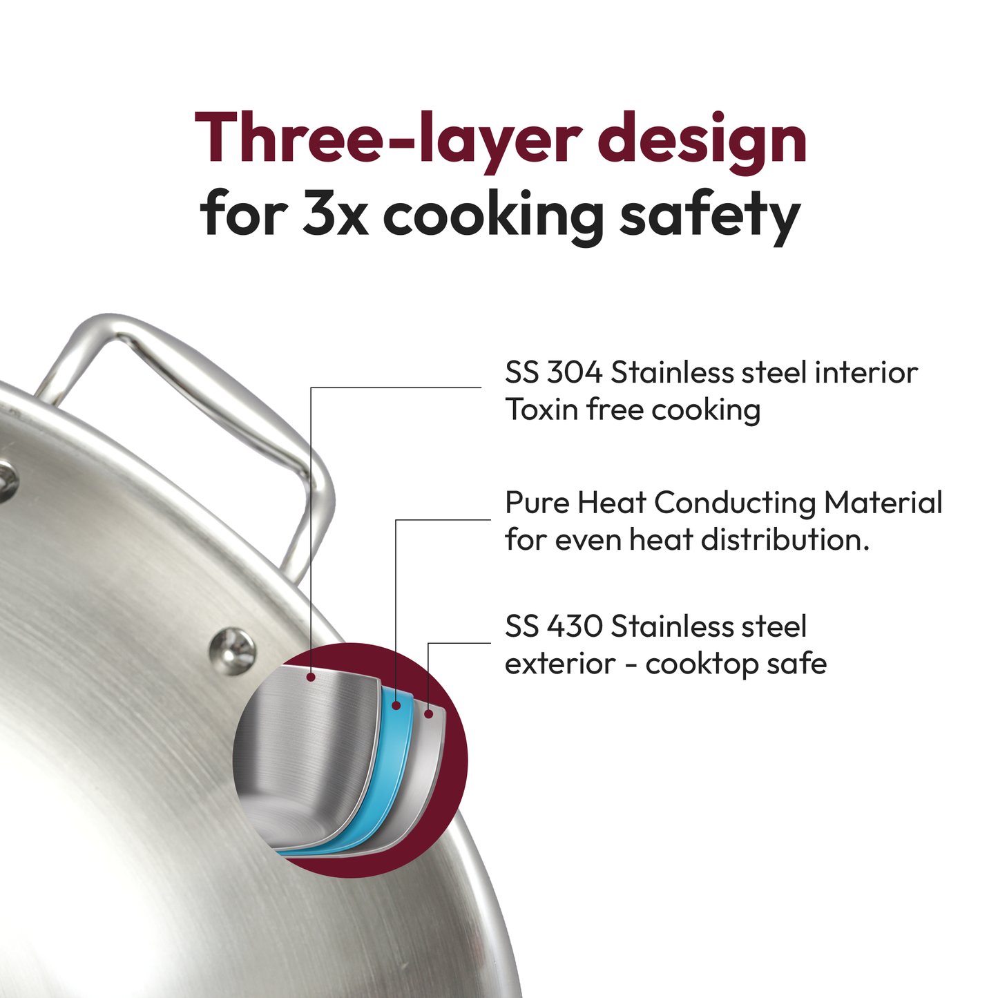 Triply Wok with Lid – Premium Stainless Steel Wok for Stir-Frying & High-Heat Cooking