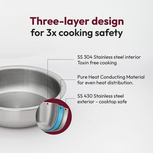 Triply Stainless Steel Langdi – Multi-Purpose, Durable & High-Performance Cookware for Everyday Cooking, Superior Non stick