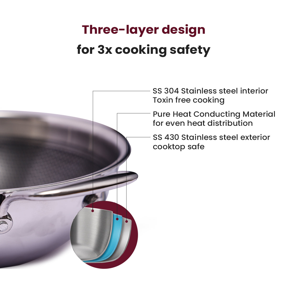 Triply Stainless Steel Honeycomb Kadhai with Glass Lid – Induction & Gas Compatible